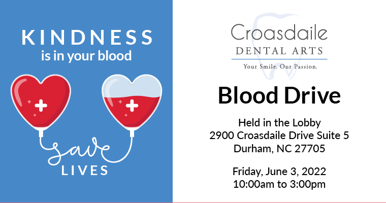 Blood drive infographic